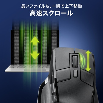 注文コード:06836379 ブルーLEDマウス Bluetooth/ワイヤレス 高速スクロール - サンワダイレクト