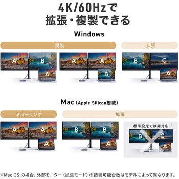 注文コード:06836388 ドッキングステーション USB TypeC - サンワダイレクト
