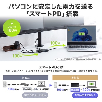 注文コード:06836388 ドッキングステーション USB TypeC - サンワダイレクト