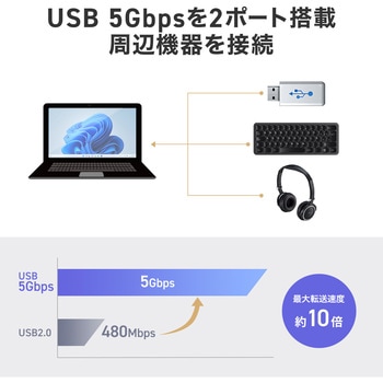 注文コード:06836388 ドッキングステーション USB TypeC - サンワダイレクト