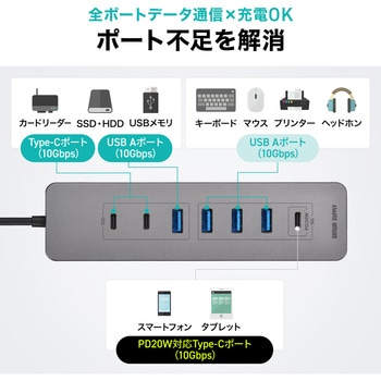 注文コード:06836467 USBハブ USB TypeC - サンワダイレクト