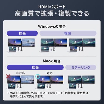 注文コード:06836510 ドッキングステーション USB TypeC - サンワダイレクト
