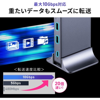 注文コード:06836510 ドッキングステーション USB TypeC - サンワダイレクト