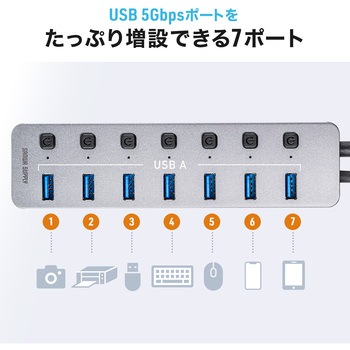 注文コード:06836537 USBハブ USB 5Gbps スイッチ付き - サンワダイレクト