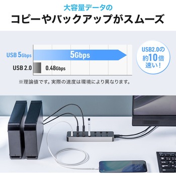 注文コード:06836537 USBハブ USB 5Gbps スイッチ付き - サンワダイレクト