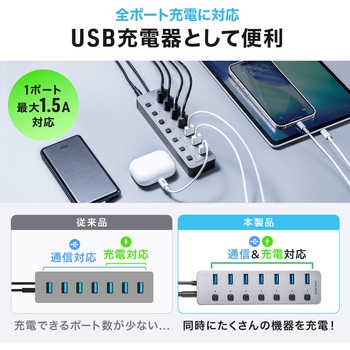 注文コード:06836537 USBハブ USB 5Gbps スイッチ付き - サンワダイレクト