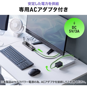 注文コード:06836546 USBハブ USB TypeC スイッチ付き - サンワダイレクト