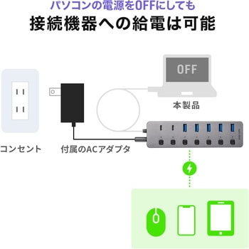 注文コード:06836546 USBハブ USB TypeC スイッチ付き - サンワダイレクト