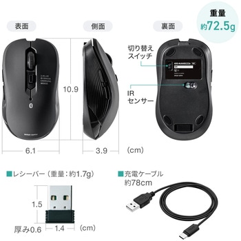 注文コード:06836598 IRセンサーマウス Bluetooth/ワイヤレス 静音 - サンワダイレクト
