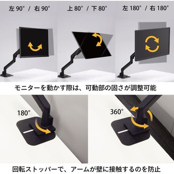 注文コード:06837612 モニターアーム(17~40インチ、1画面、ガススプリング式、補強プレート付) - ラトックシステム