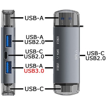 注文コード:06839170,06839152 ルートアール TYPE-C/USB-A 2in1USBハブ - ルートアール