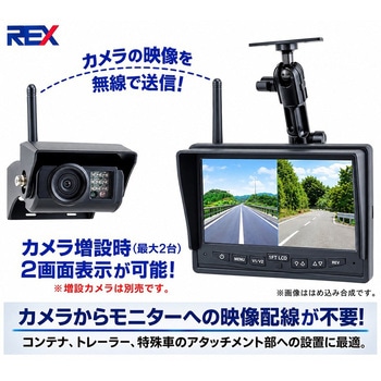 注文コード:06854238 デジタル無線式バックモニター(トラック/トレーラー向け) - キャロットシステムズ
