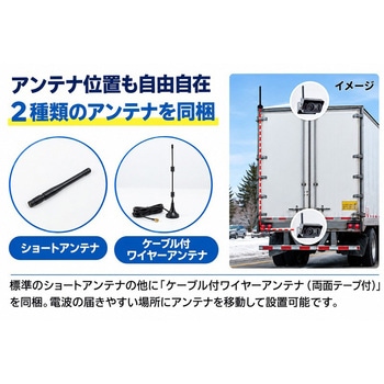 注文コード:06854238 デジタル無線式バックモニター(トラック/トレーラー向け) - キャロットシステムズ