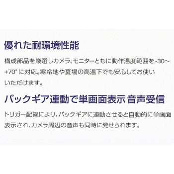 注文コード:06854238 デジタル無線式バックモニター(トラック/トレーラー向け) - キャロットシステムズ