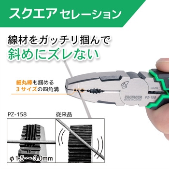 注文コード:06856329 ネジザウルスMk-Ⅱ - ENGINEER(エンジニア)