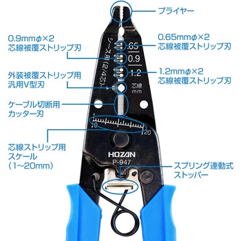 注文コード:06857686 ワイヤーストリッパー - ホーザン