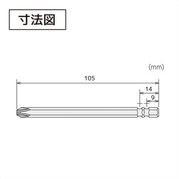注文コード:06864668 ネジバズーカ - ENGINEER(エンジニア)
