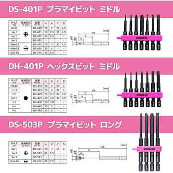 注文コード:06864677 ネジレスQセット PINK&BLACK - ENGINEER(エンジニア)