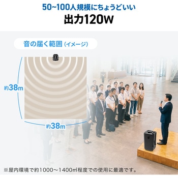 注文コード:06866829 拡声器スピーカー ワイヤレス ワイヤレスマイク付き - サンワダイレクト
