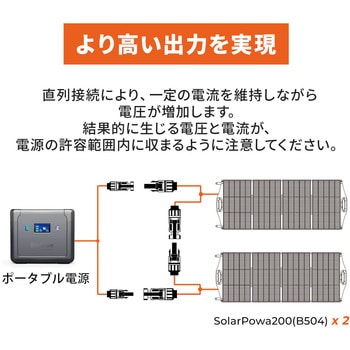 注文コード:06874258 折りたたみ式ポータブルソーラーパネル Solarpowa200 200W - Bigblue Tech(ビッグブルーテック)