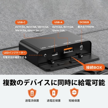 注文コード:06874276 折りたたみ式ポータブルソーラーパネル Solarpowa100 100W - Bigblue Tech(ビッグブルーテック)