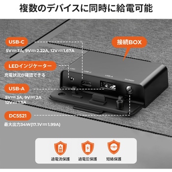 注文コード:06874319 超軽量・高効率太陽光充電器 34W SolarPowa35 F35 - Bigblue Tech(ビッグブルーテック)