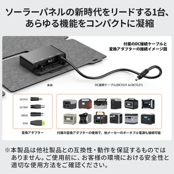 注文コード:06874319 超軽量・高効率太陽光充電器 34W SolarPowa35 F35 - Bigblue Tech(ビッグブルーテック)