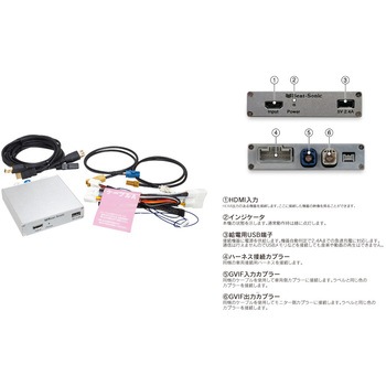 注文コード:06874922 デジタルインプット ハリアー用 - Beat-Sonic