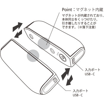 注文コード:06875482 充電式カイロ POKAREL(ポカレル) - TOPLAND
