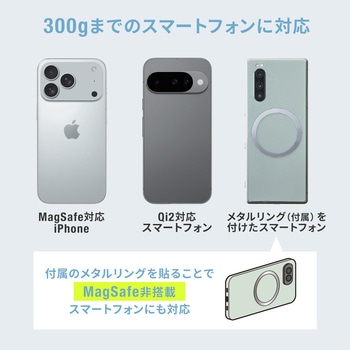 注文コード:06875956 車載ホルダー スマートフォン用 MagSafe取付け - サンワサプライ