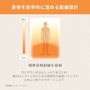 注文コード:06883848 電気毛布 電気敷きパッド 敷き毛布 シングル 洗える フランネル調 ダニ対策 - YAMAZEN(山善)