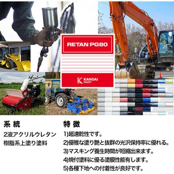 注文コード:06886140,06885011,06886736,06884478,06884451,06884828,06888170,06885747,06887628,06885632,06886971,06885230,06888048,06886946,06885002,06885257,06885309,06887129,06884697,06886596,06887996,06885686,06887172,06885641,06885817,06887741,06886910,06885020,06887872,06884399,06887829,06886438,06887007,06884706,06885300,06886122,06887917,06884627,06886499,06886551,06884968,06887260,06884688,06884749,06886271,06886919,06886332,06885580,06886998,06888082,06885510,06887190,06887452,06886429,06888197,06887899,06886018,06887707,06887732,06887287,06887680,06884636,06887366,06885056,06885519,06884356 関西ペイント PG80調色 重機・農機具メーカー対応カラー - PROST's