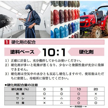 注文コード:06885632,06886271,06884356,06885011,06885257,06886140,06886438,06885519,06885686,06887872,06888170,06886551,06884478,06885056,06885230,06884828,06885020,06887366,06886971,06887917,06887190,06887707,06885002,06886998,06887680,06885747,06884697,06888082,06887172,06887287,06885641,06886910,06884968,06885817,06887829,06884399,06887129,06885580,06888048,06884627,06885300,06887628,06885510,06885309,06887899,06886018,06886122,06886736,06884636,06884749,06887260,06884688,06888197,06886429,06884451,06886499,06884706,06886919,06887007,06887452,06887741,06887996,06886332,06886596,06886946,06887732 関西ペイント PG80調色 重機・農機具メーカー対応カラー - PROST's