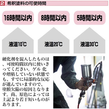 注文コード:06887899,06887366,06884749,06887732,06884828,06887129,06885641,06886971,06886998,06888170,06887190,06887917,06886736,06885056,06887996,06884968,06885257,06886910,06885519,06885632,06885011,06887829,06887452,06886551,06885300,06884451,06887680,06885686,06886946,06884697,06886429,06884399,06884688,06885580,06885309,06885002,06886596,06887007,06885747,06884356,06886271,06887628,06886919,06884627,06885230,06887287,06886140,06884636,06886018,06886332,06887741,06885510,06888048,06888082,06885817,06887260,06887707,06887872,06884478,06885020,06886438,06886122,06884706,06887172,06888197,06886499 関西ペイント PG80調色 重機・農機具メーカー対応カラー - PROST's