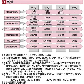 注文コード:06886018,06885632,06887287,06887680,06886271,06884968,06885686,06887829,06886596,06886736,06887129,06887917,06887996,06885510,06884697,06887732,06888048,06884749,06885519,06885817,06885002,06884706,06886499,06887366,06884688,06887260,06888170,06886438,06884451,06887172,06884828,06887628,06886140,06886919,06886998,06884636,06887899,06884356,06885309,06884478,06887190,06885257,06886332,06885230,06887707,06888082,06886429,06887741,06885056,06887452,06886122,06888197,06886551,06885580,06884399,06887872,06885641,06885300,06885020,06886971,06886910,06885011,06885747,06884627,06886946,06887007 関西ペイント PG80調色 重機・農機具メーカー対応カラー - PROST's