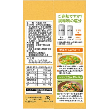 注文コード:06889448,06889412 素材力だし うまみとスパイス 4g×6本 - 理研ビタミン