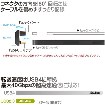 注文コード:07028617 Type-C変換アダプター U型(オス-メス) PD EPR240W FUSB-CCA04U - フリーダム