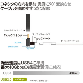 注文コード:07028712 Type-C変換アダプター 垂直L型 LONG(オス-メス) PD EPR240W FUSB-CCA06LO - フリーダム