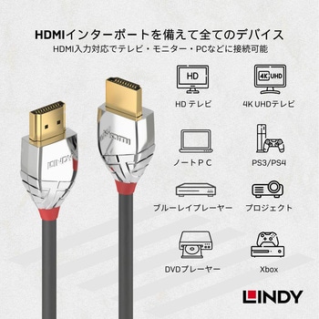 注文コード:07029351 LINDY CROMO LINE HDMI 1.4 Type-Aケーブル - LINDY
