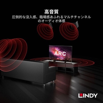 注文コード:07029351 LINDY CROMO LINE HDMI 1.4 Type-Aケーブル - LINDY