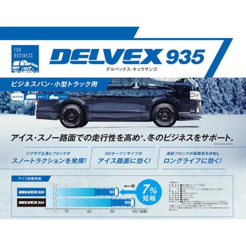 注文コード:07045049 【スタッドレスタイヤ4本set】 TOYO TIRES(トーヨータイヤ) DELVEX 935 (デルベックス・キュウサンゴ) - TOYO TIRES