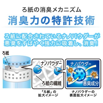 注文コード:07098226 消臭力 トイレ用 - エステー