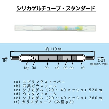 注文コード:07290617 ガス捕集管 シリカゲルチューブ - SIBATA(柴田科学)