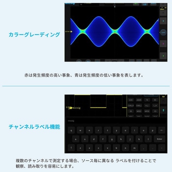 注文コード:07493861,07493870 タブレット・オシロスコープ STOシリーズ (100MHz~200MHz、2~4ch、1Gサンプル/秒) - Micsig