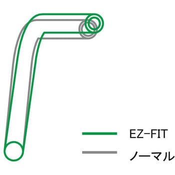 注文コード:07506086 イージーフィットバー ブラック EBF0054K EFFEX(エフェックス)