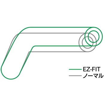 注文コード:07506120 イージーフィットバー シルバー EBF360S - EFFEX(エフェックス)