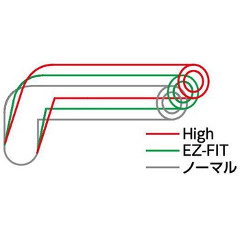 注文コード:07506260 イージーフィットバーHigh シルバー EBH534S-5SET EFFEX(エフェックス)