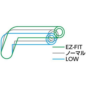 注文コード:07506391 イージーフィットバー シルバー EBF080S-5SET EFFEX(エフェックス)