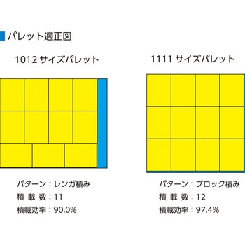 注文コード:08237681 サンボックス#6B-2 サンコー(三甲)