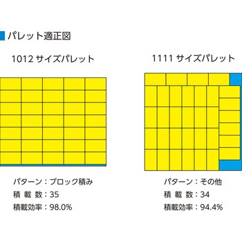 注文コード:08245128 サンボックスMA3 サンコー(三甲)